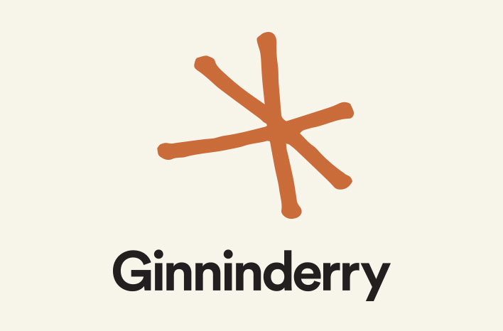 Ginninderry-Estate-708px-X-466px
