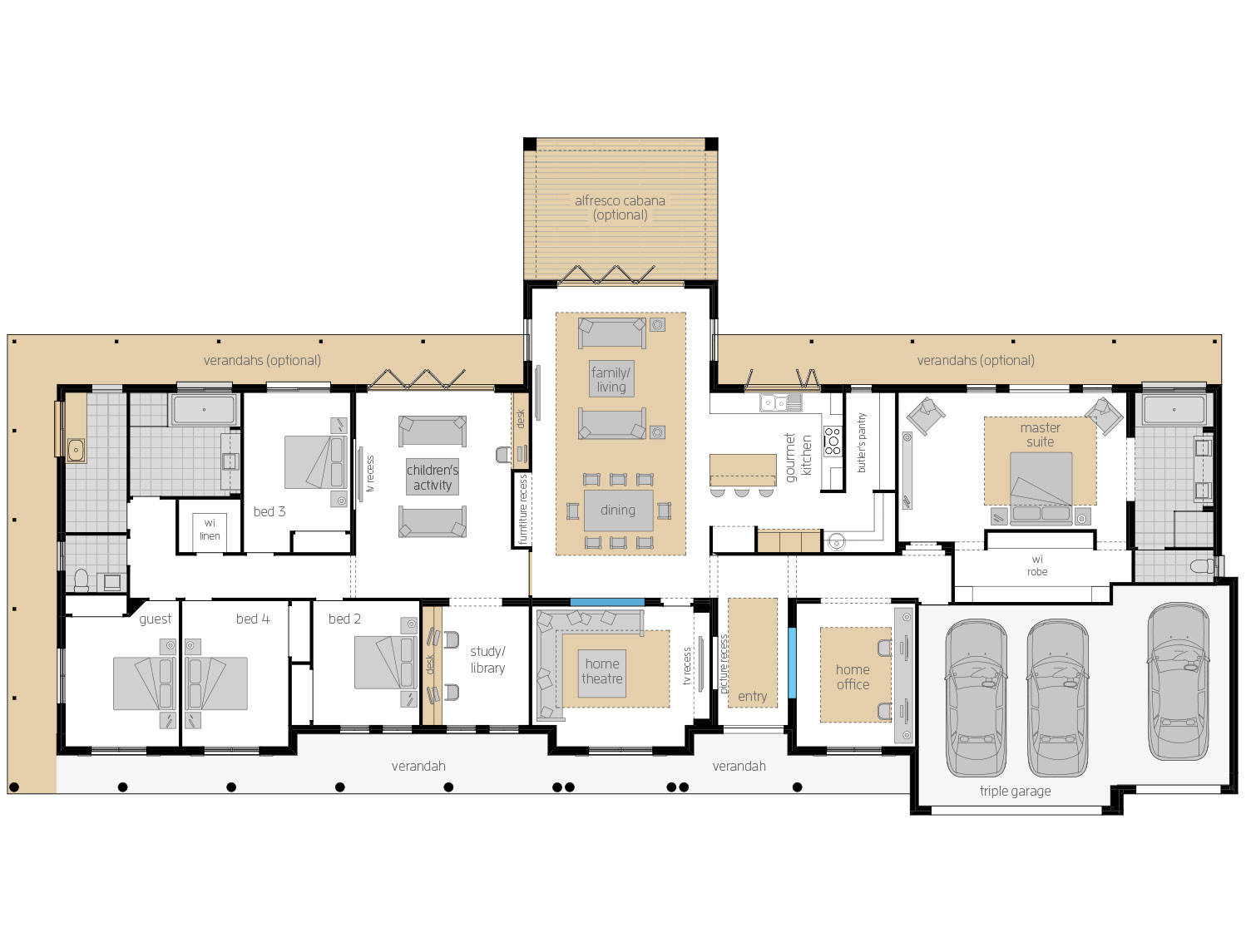 Bronte Acreage Homes Designs Mcdonald Jones Homes