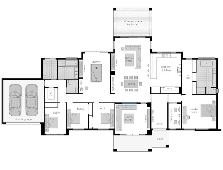 Hermitage Country Home Design Mcdonald Jones Homes