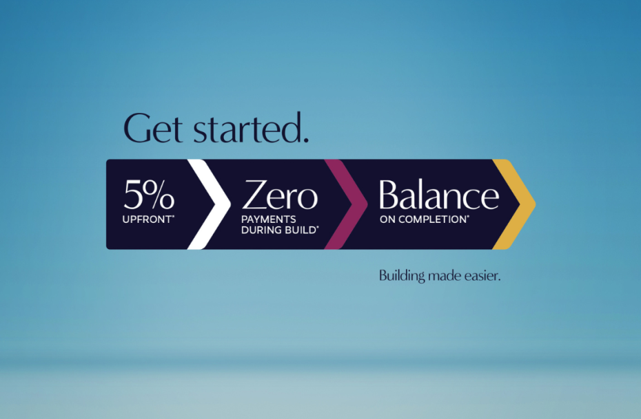 Get Started - Estimated interest savings, Zero payments during build, Balance on completion